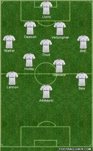 Tottenham Hotspur Formation 2013