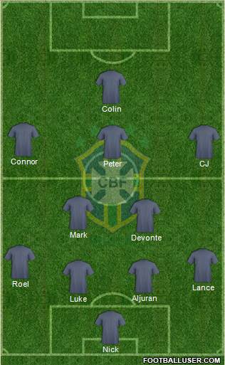 Brazil Formation 2013