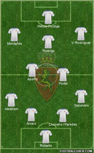 R. Zaragoza S.A.D. Formation 2013