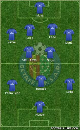 Getafe C.F., S.A.D. Formation 2013