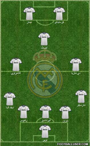 Real Madrid C.F. Formation 2013