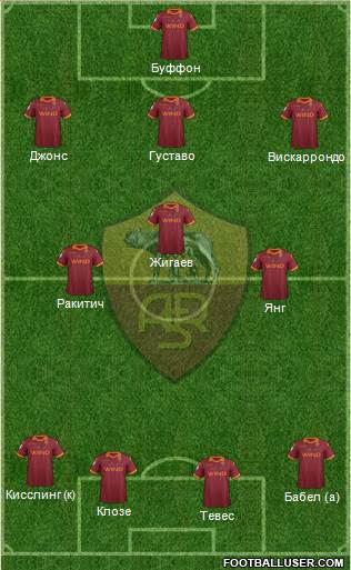 AS Roma Formation 2013