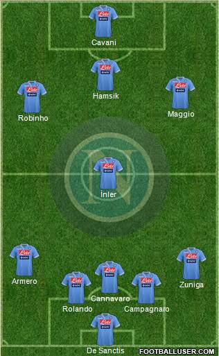 Napoli Formation 2013
