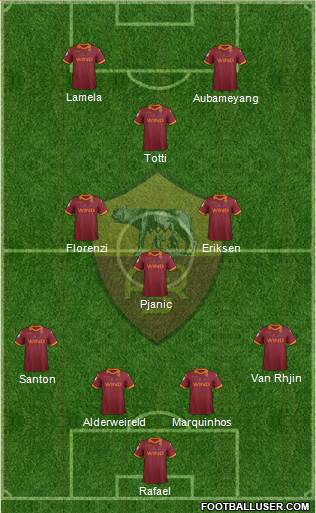 AS Roma Formation 2013