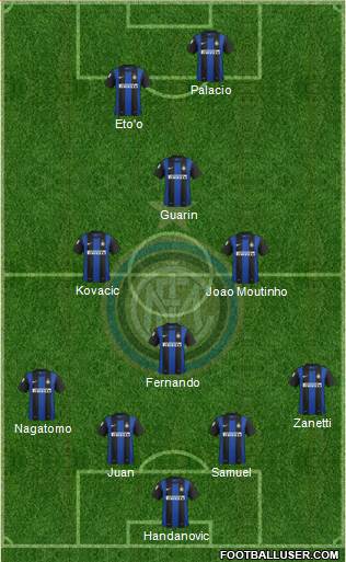 F.C. Internazionale Formation 2013