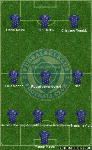 FK Zeljeznicar Sarajevo Formation 2013