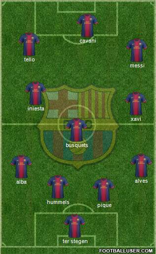 F.C. Barcelona Formation 2013