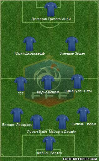France Formation 2013