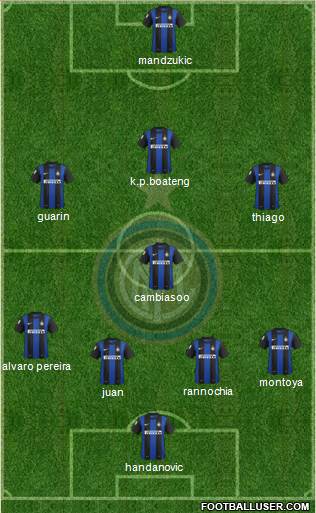 F.C. Internazionale Formation 2013