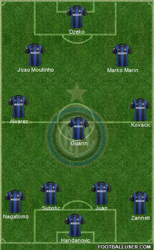 F.C. Internazionale Formation 2013