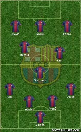 F.C. Barcelona Formation 2013