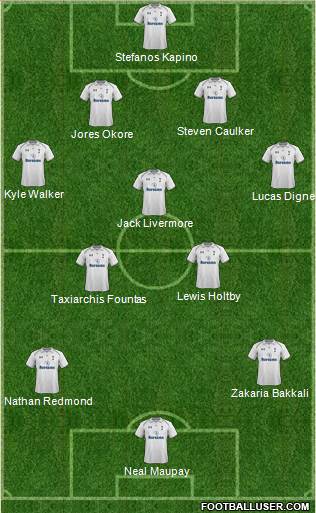 Tottenham Hotspur Formation 2013