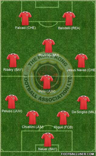 Hong Kong Formation 2013