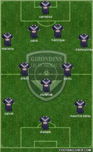 FC Girondins de Bordeaux Formation 2013