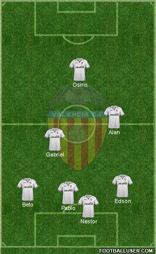 Valencia C.F., S.A.D. Formation 2013