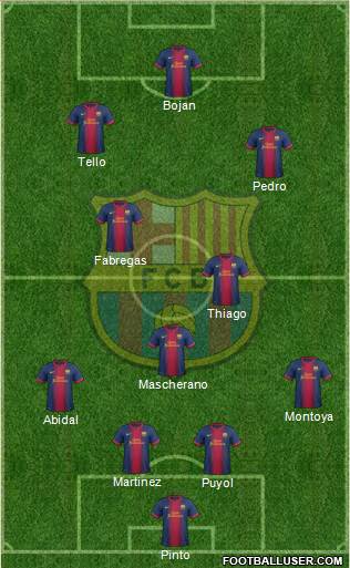 F.C. Barcelona Formation 2013