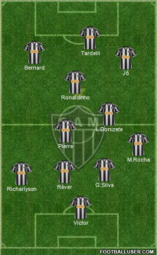 C Atlético Mineiro Formation 2013