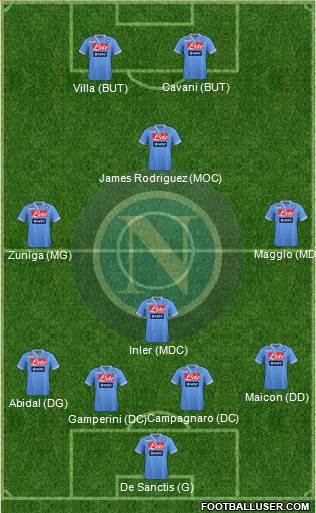 Napoli Formation 2013