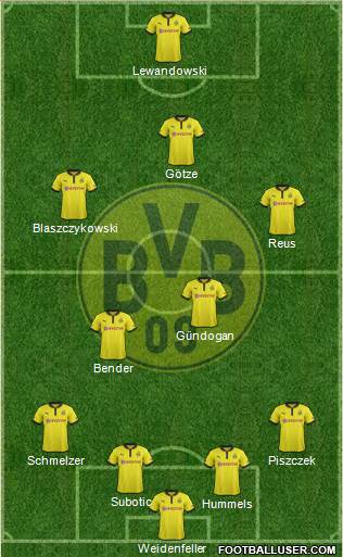 Borussia Dortmund Formation 2013