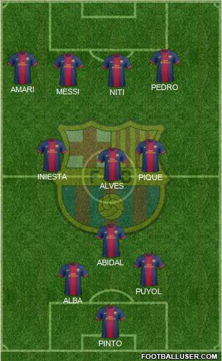 F.C. Barcelona Formation 2013