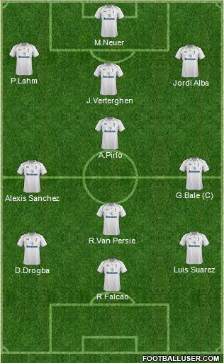 Tottenham Hotspur Formation 2013