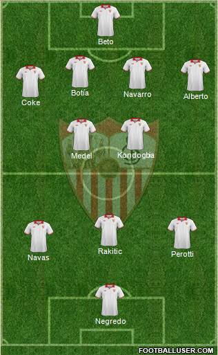 Sevilla F.C., S.A.D. Formation 2013