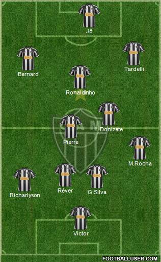 C Atlético Mineiro Formation 2013