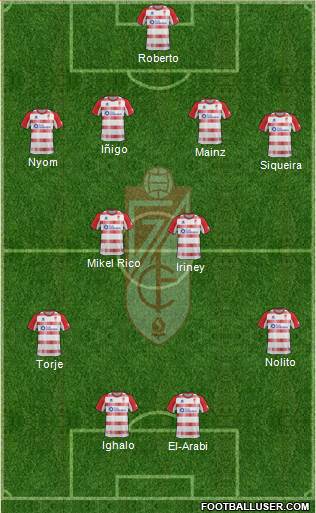Granada C.F. Formation 2013