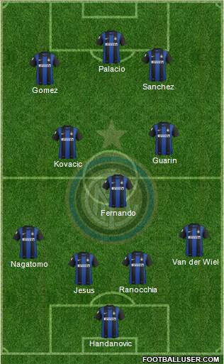 F.C. Internazionale Formation 2013