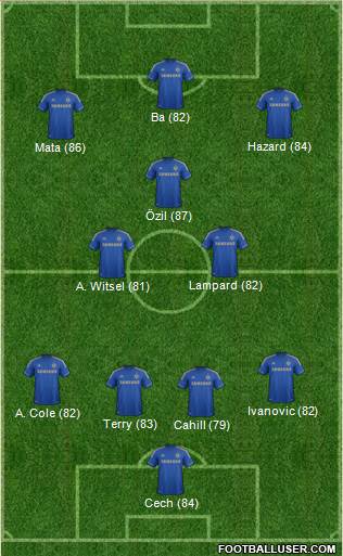 Chelsea Formation 2013