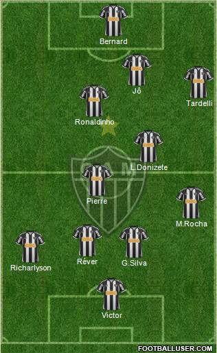 C Atlético Mineiro Formation 2013