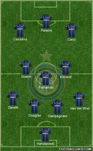 F.C. Internazionale Formation 2013