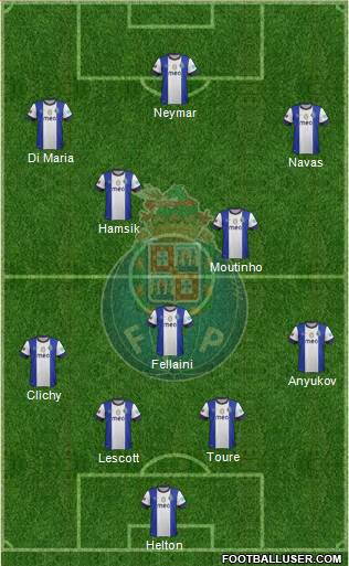 Futebol Clube do Porto - SAD Formation 2013