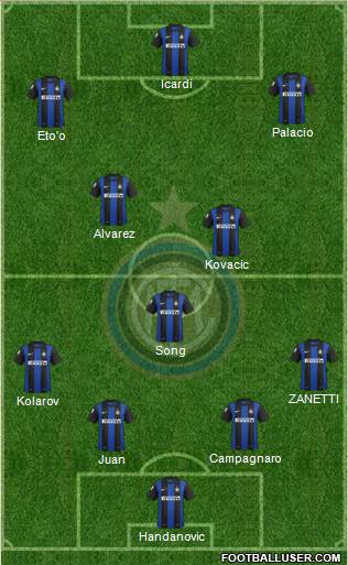 F.C. Internazionale Formation 2013