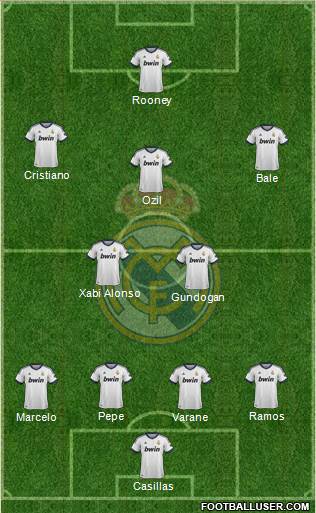 R. Madrid Castilla Formation 2013