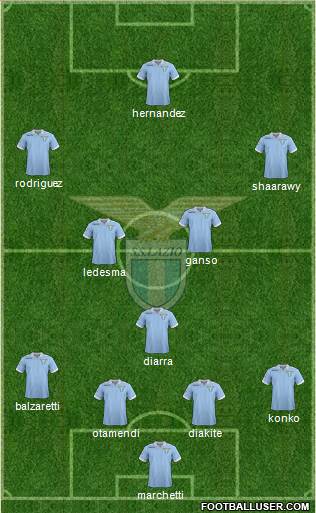 S.S. Lazio Formation 2013
