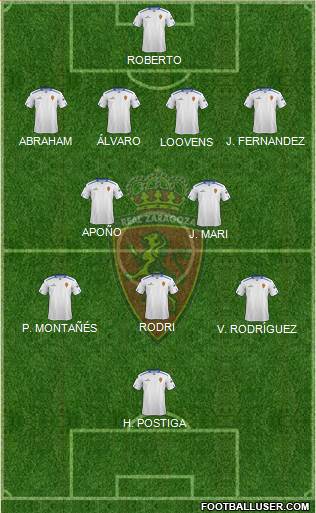 R. Zaragoza S.A.D. Formation 2013