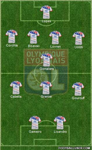Olympique Lyonnais Formation 2013