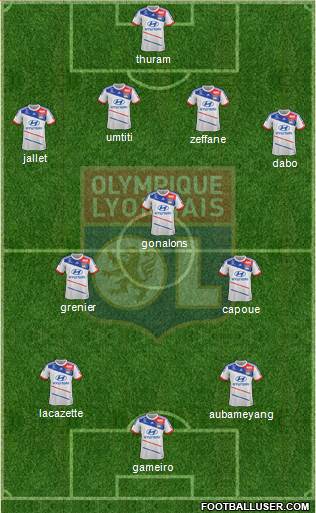 Olympique Lyonnais Formation 2013