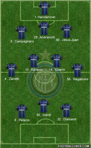 F.C. Internazionale Formation 2013