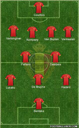 Belgium Formation 2013