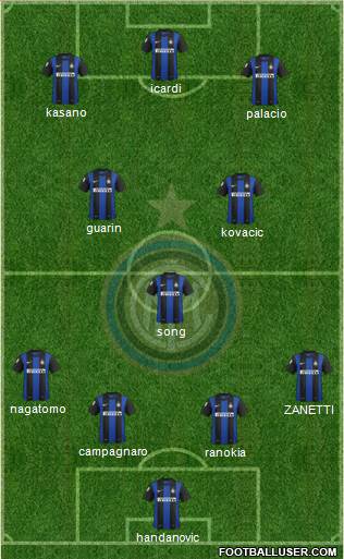 F.C. Internazionale Formation 2013