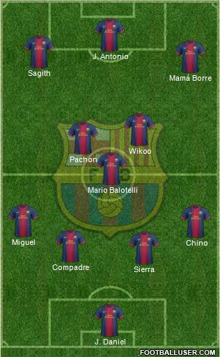 F.C. Barcelona Formation 2013
