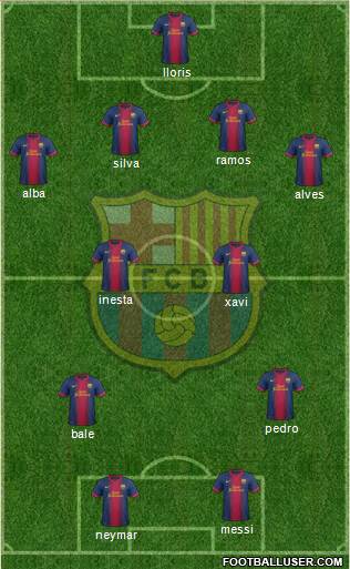 F.C. Barcelona Formation 2013