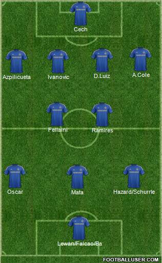 Chelsea Formation 2013