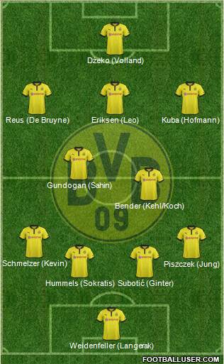 Borussia Dortmund Formation 2013
