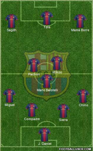 F.C. Barcelona Formation 2013