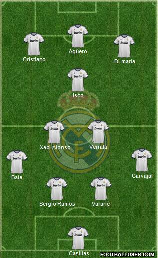 Real Madrid C.F. Formation 2013