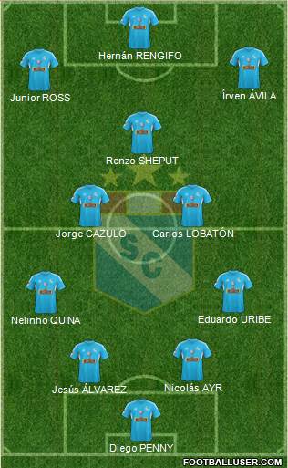 C Sporting Cristal S.A. Formation 2013