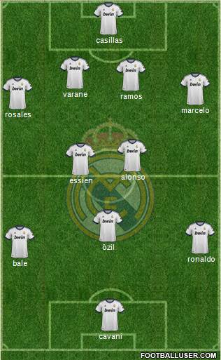 Real Madrid C.F. Formation 2013
